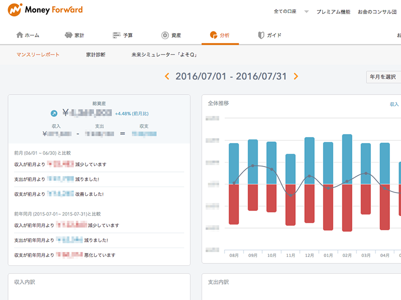 f:id:mogmogmogtan:20160827164823p:plain