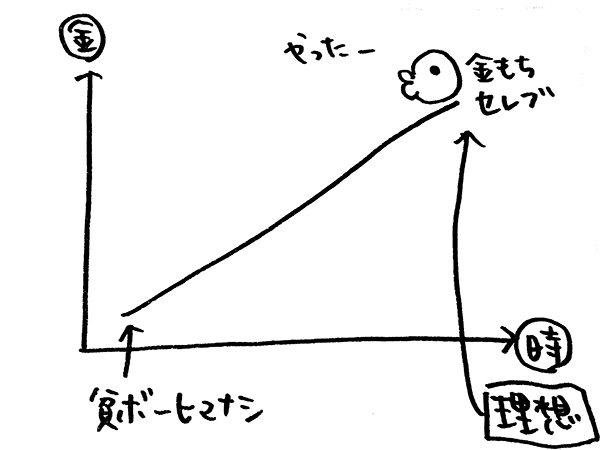 f:id:mogmogmogtan:20161002132415j:plain