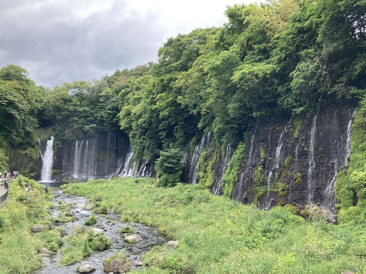 f:id:mogotake:20210627212356j:plain