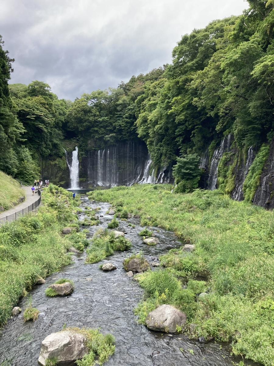 f:id:mogotake:20210627212416j:plain
