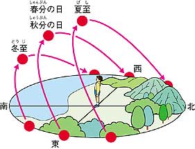 f:id:mogsa:20190817113448j:plain