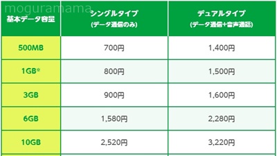 f:id:moguramama:20180203215628j:plain