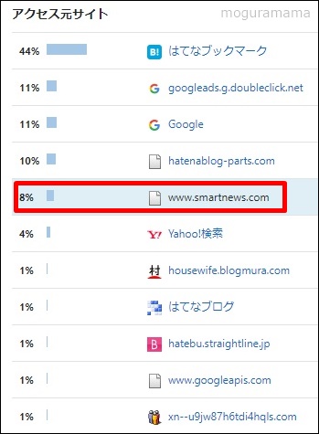 スマニュー砲着弾