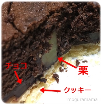 ケーニヒス クローネ はちみつアルテナ（チョコ）