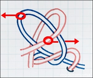 ほどけない靴紐の結び方