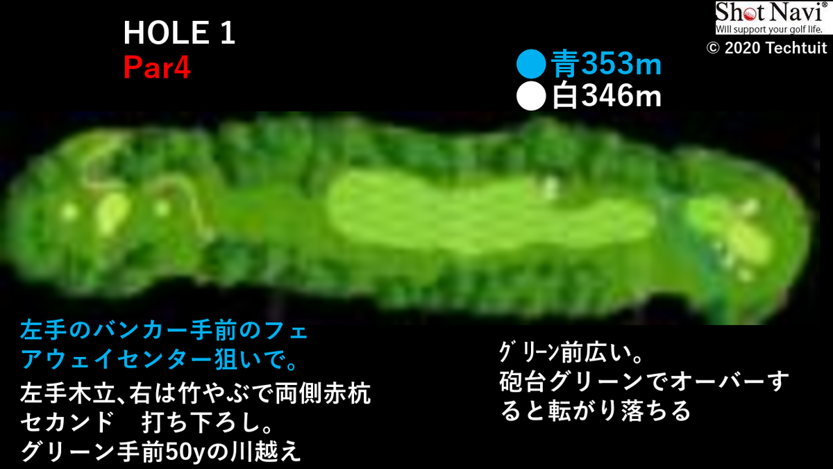 f:id:moguraya0622:20200425182457p:plain f:id:moguraya0622:20200425182457p:plain