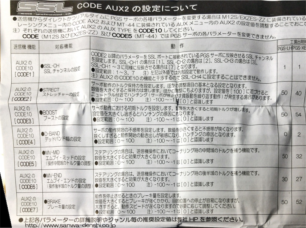 f:id:mogyy:20180103192652j:image