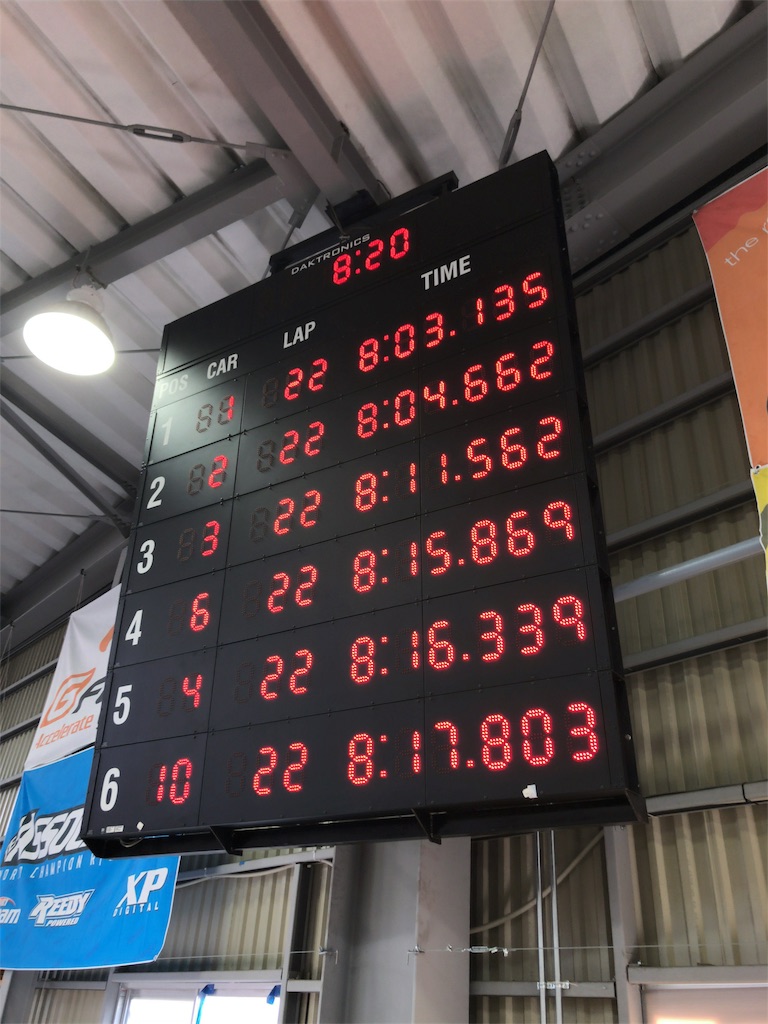 f:id:mogyy:20180402081446j:image