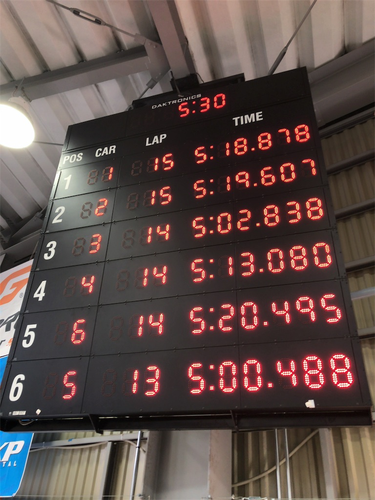 f:id:mogyy:20180402081453j:image