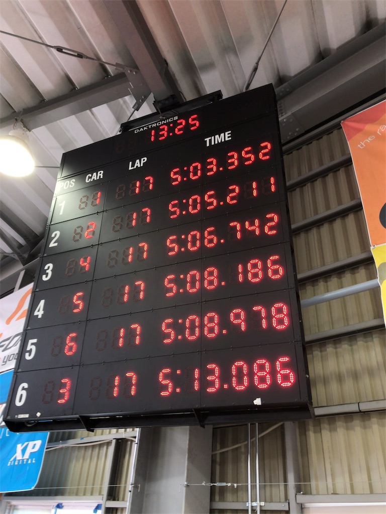 f:id:mogyy:20180603205109j:plain