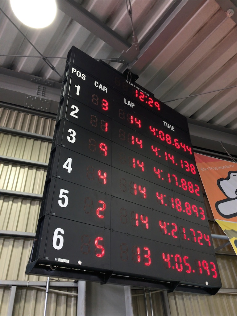 f:id:mogyy:20180820181006j:image