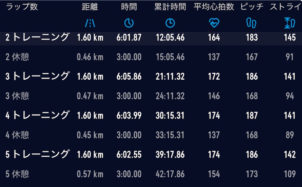f:id:mohawkrunner:20241213100146j:image