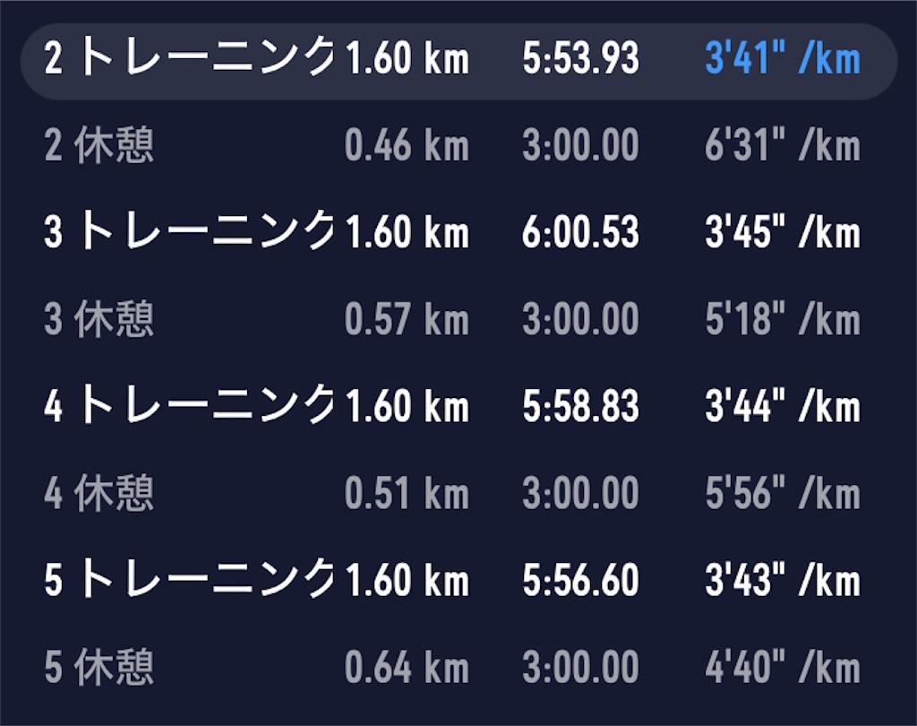 f:id:mohawkrunner:20241226102511j:image