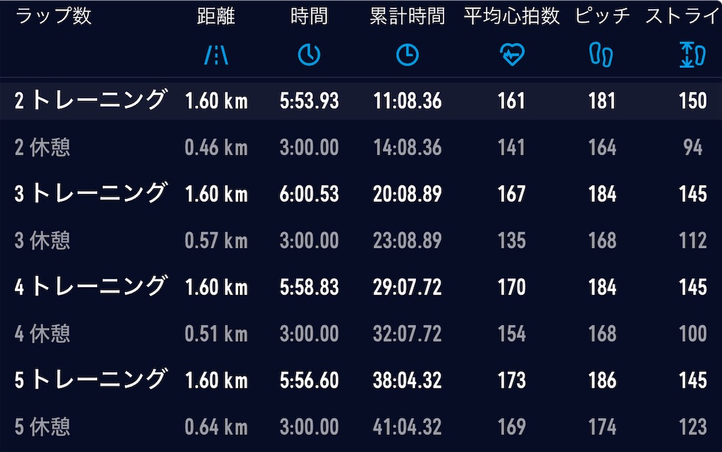 f:id:mohawkrunner:20241226102514j:image
