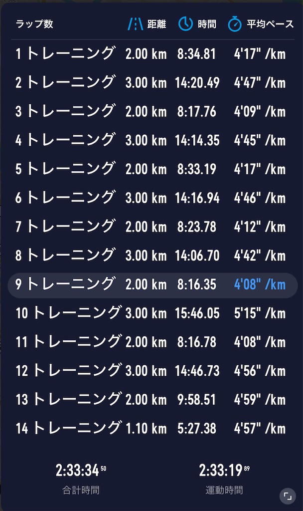 f:id:mohawkrunner:20241228101739j:image