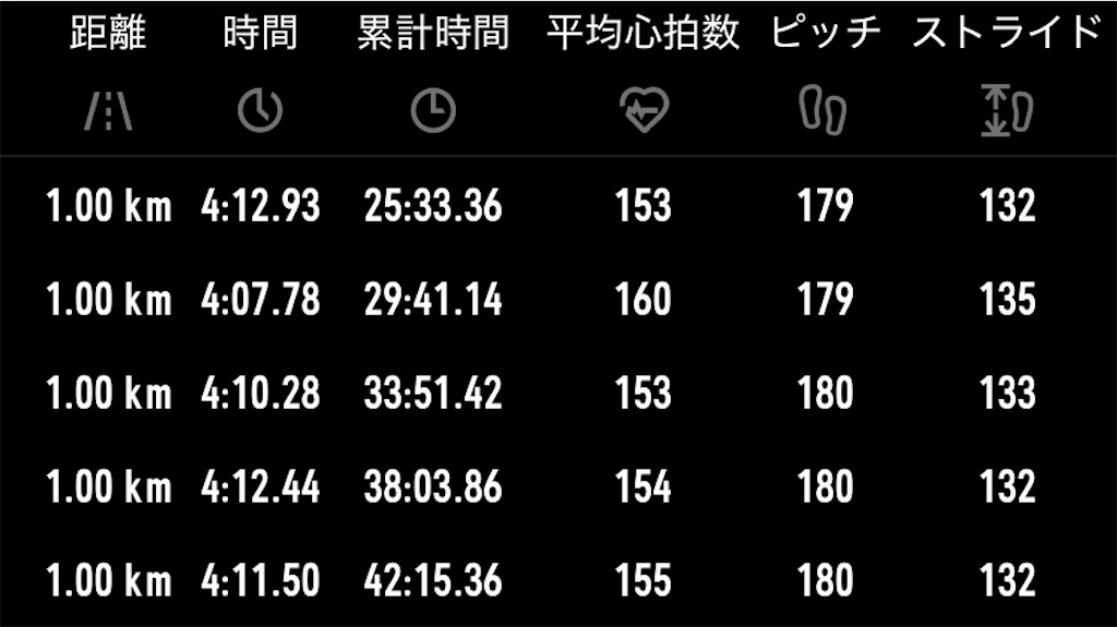 f:id:mohawkrunner:20251230102648j:image