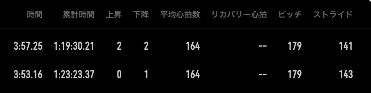 f:id:mohawkrunner:20261023101019j:image