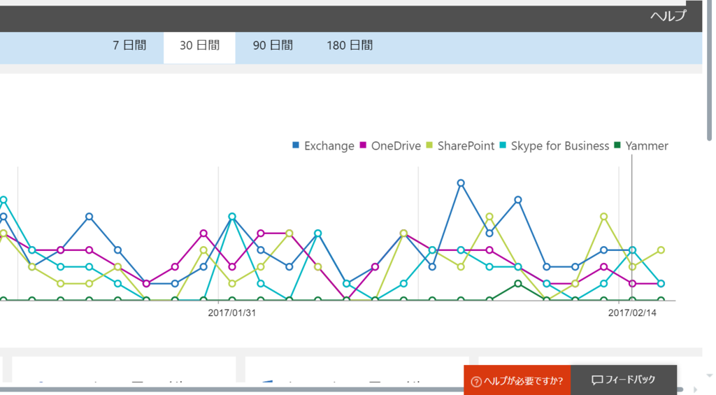 f:id:mohessu:20170217023222p:plain f:id:mohessu:20170217023222p:plain