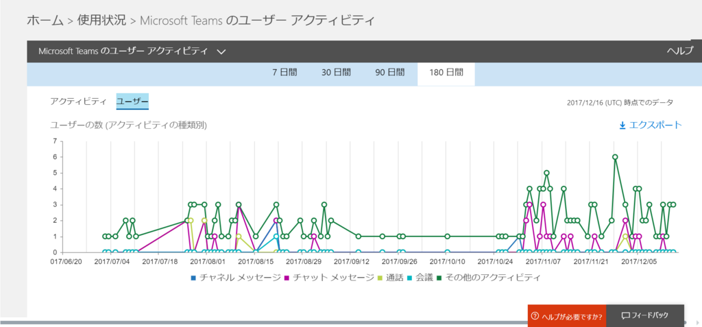 f:id:mohessu:20171217212752p:plain f:id:mohessu:20171217212752p:plain