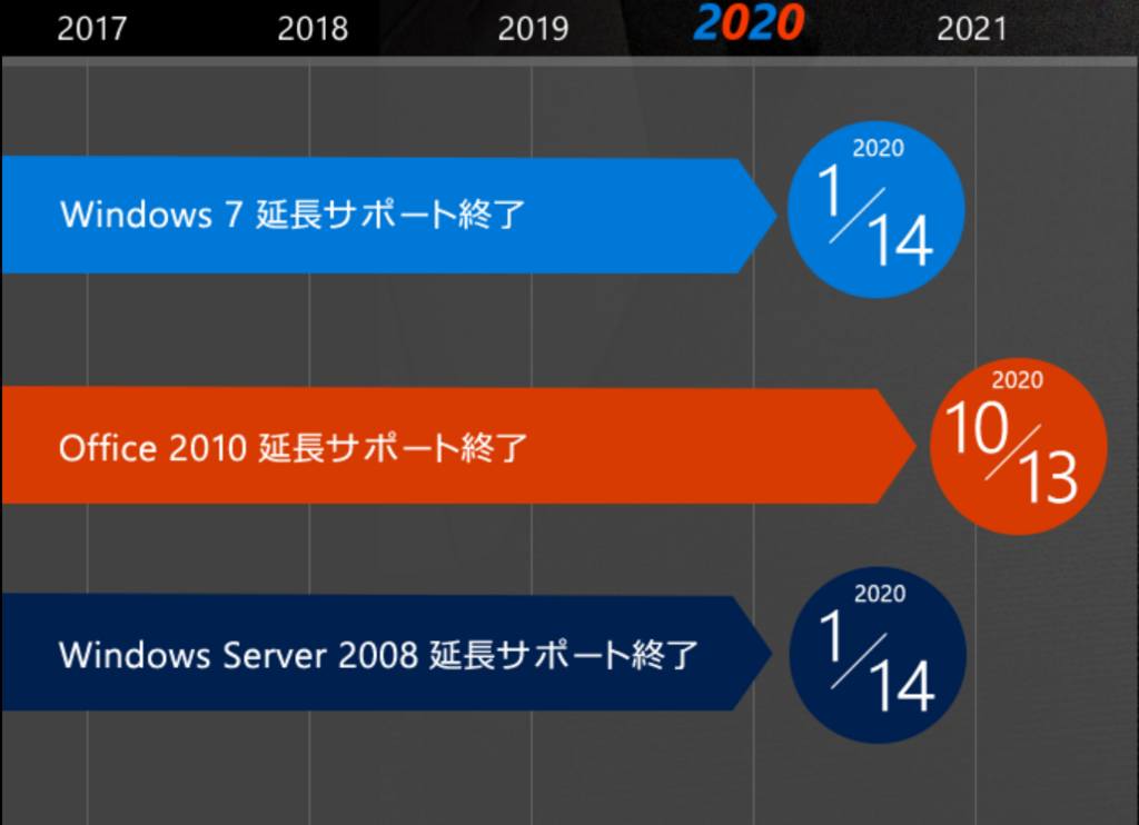 f:id:mohessu:20180124012746p:plain