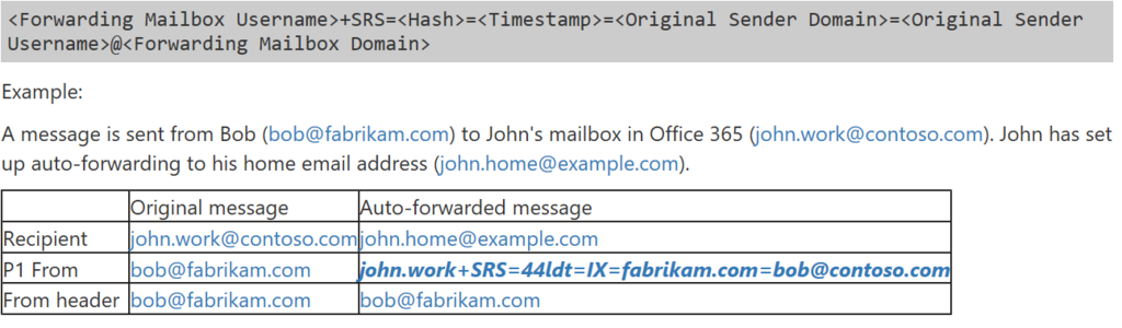 f:id:mohessu:20180622012031p:plain f:id:mohessu:20180622012031p:plain