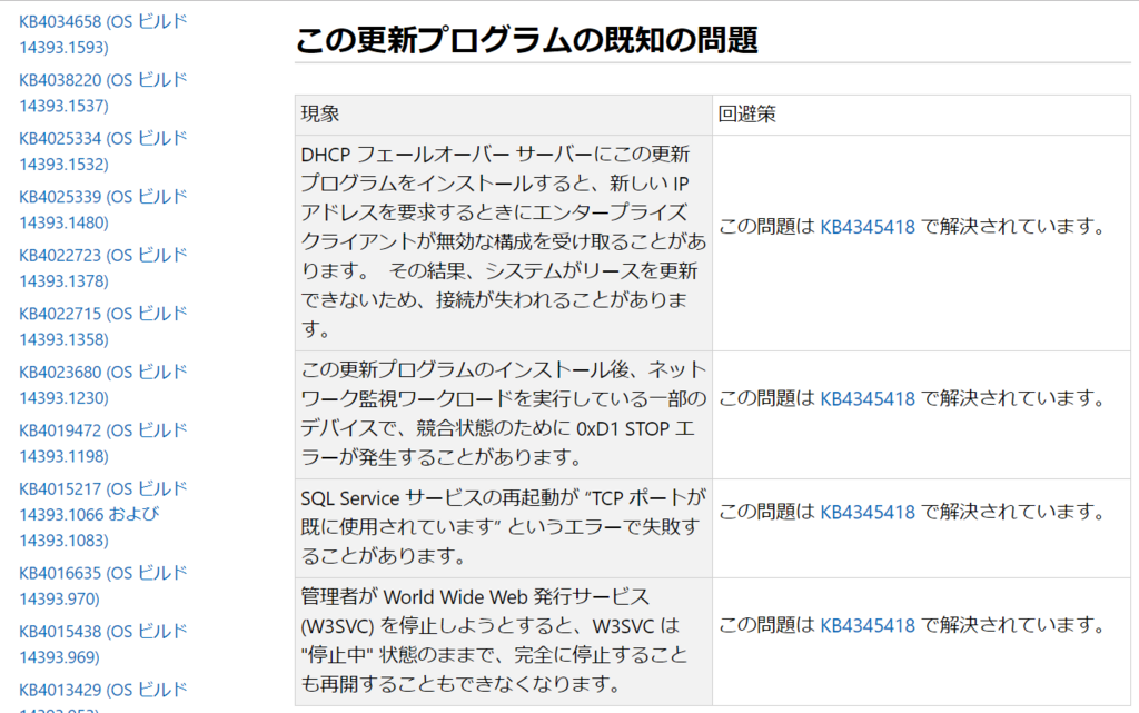 f:id:mohessu:20180722061848p:plain f:id:mohessu:20180722061848p:plain