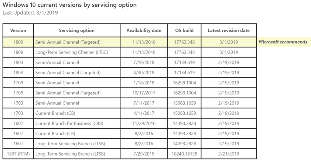 f:id:mohessu:20190306013530p:plain f:id:mohessu:20190306013530p:plain