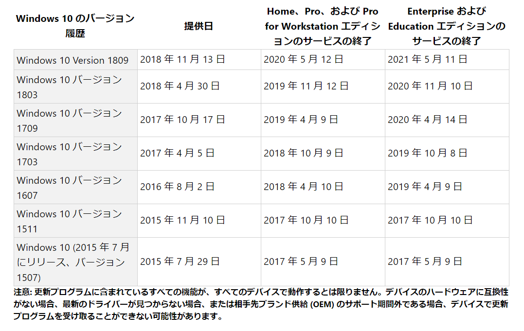 f:id:mohessu:20190402235439p:plain