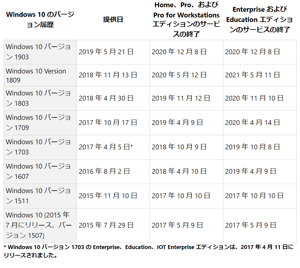 f:id:mohessu:20191011002742p:plain