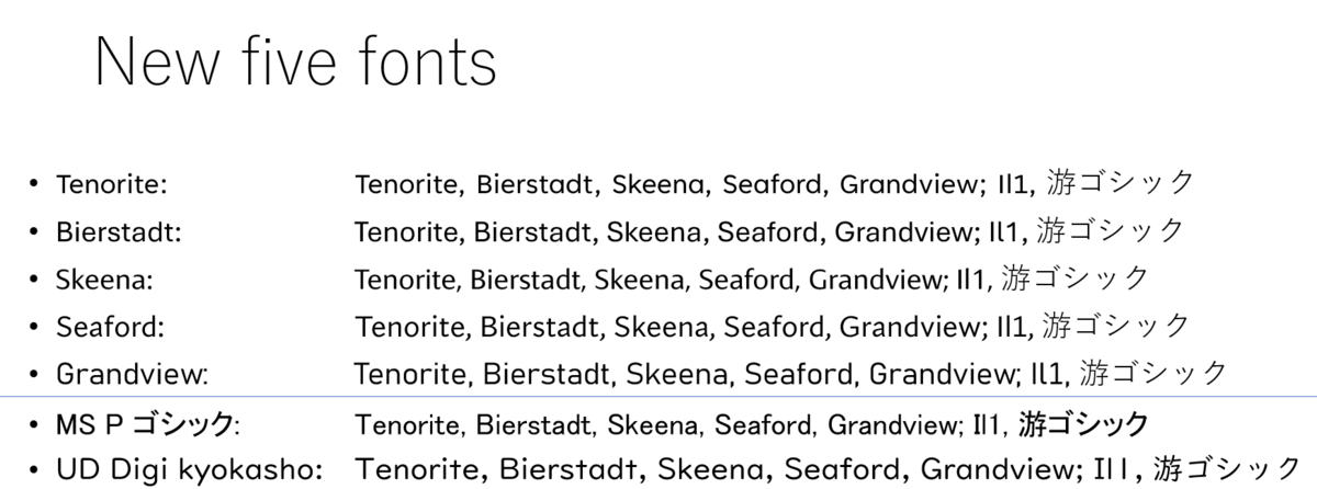Microsoft 365 Apps にて新しいデフォルト英字フォントを検討している