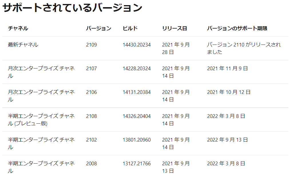 f:id:mohessu:20211007004340p:plain