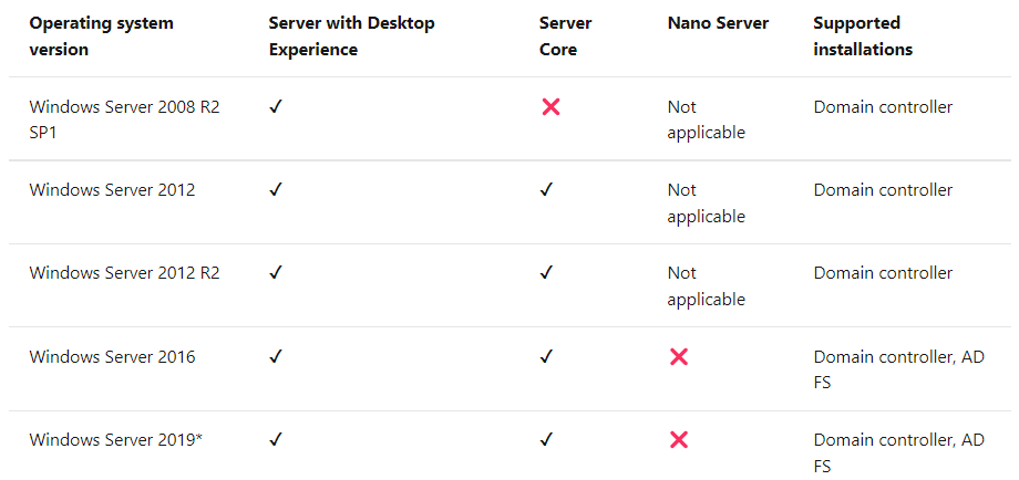 f:id:mohessu:20220105002524p:plain