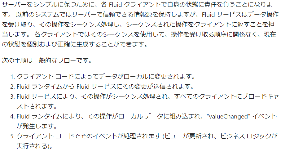 f:id:mohessu:20220111004148p:plain