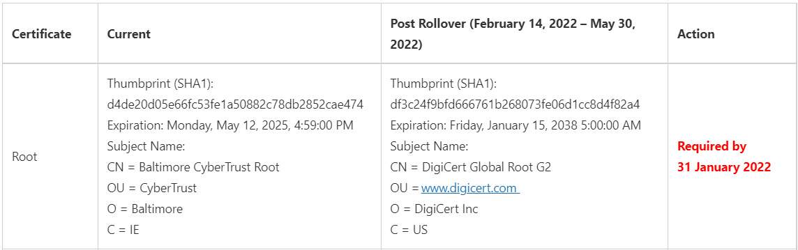 f:id:mohessu:20220111222637p:plain