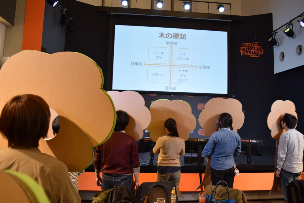 f:id:mohi_wakame:20160331201304j:plain f:id:mohi_wakame:20160331201304j:plain