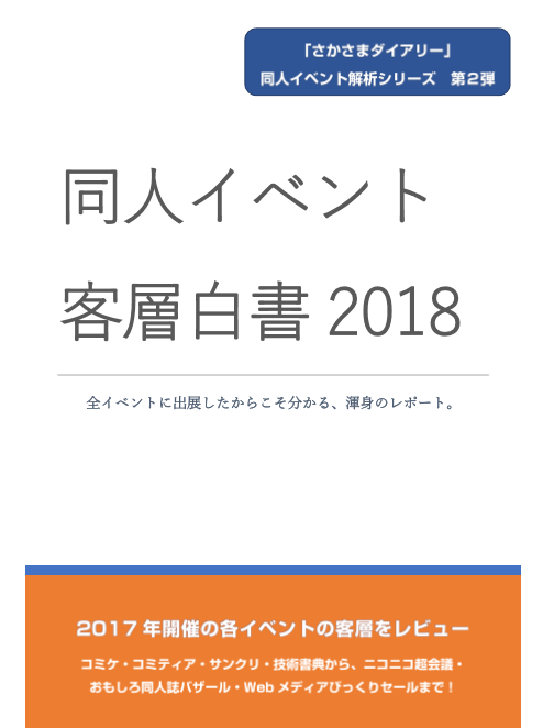 f:id:mohi_wakame:20171222000521p:plain