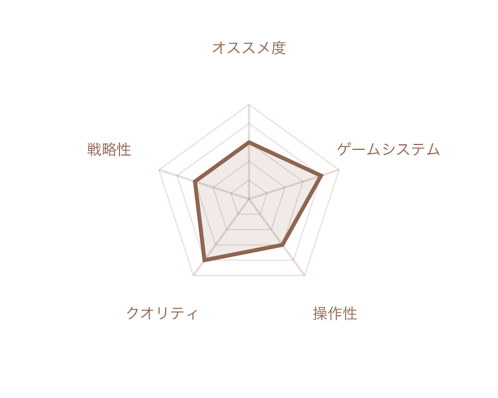 f:id:mohie1104:20200625213817p:image f:id:mohie1104:20200625213817p:image