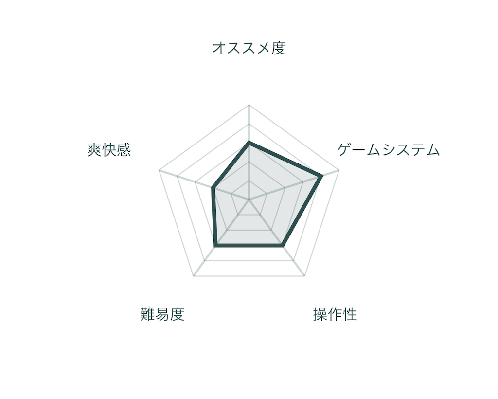 f:id:mohie1104:20200627225244p:image