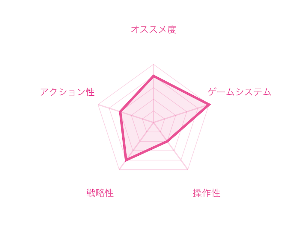 f:id:mohie1104:20200627225603p:image
