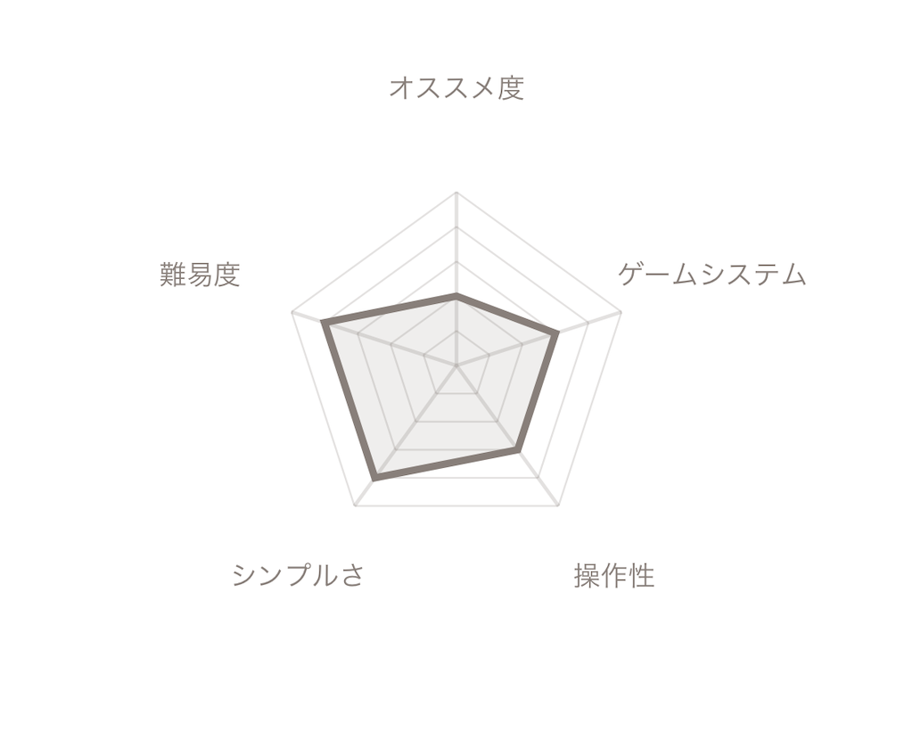 f:id:mohie1104:20200627230034p:image