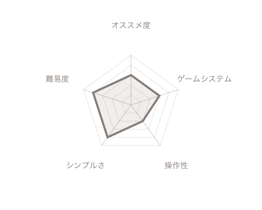 f:id:mohie1104:20200628221540p:image f:id:mohie1104:20200628221540p:image