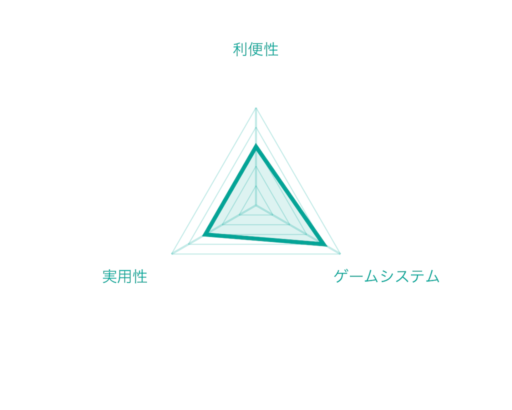 f:id:mohie1104:20200725230701p:image