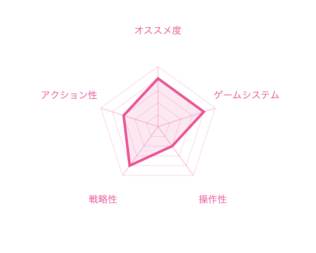 f:id:mohie1104:20200825221231p:image