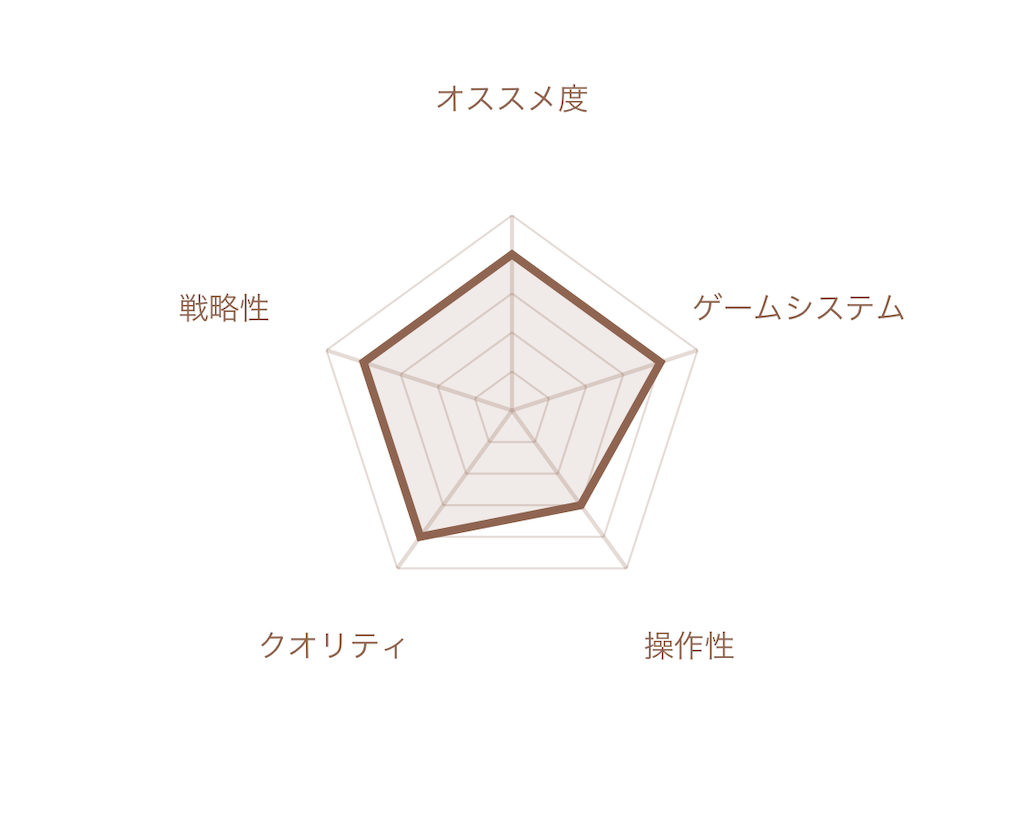 f:id:mohie1104:20200911170429p:image