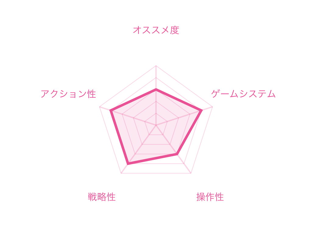 f:id:mohie1104:20200911212958p:image