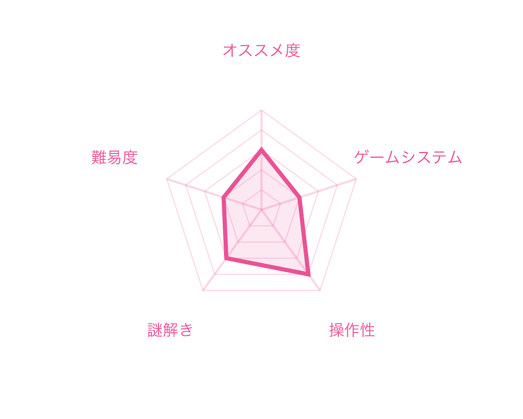 f:id:mohie1104:20200917014611p:image