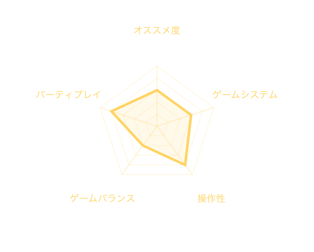 f:id:mohie1104:20200917104339p:image