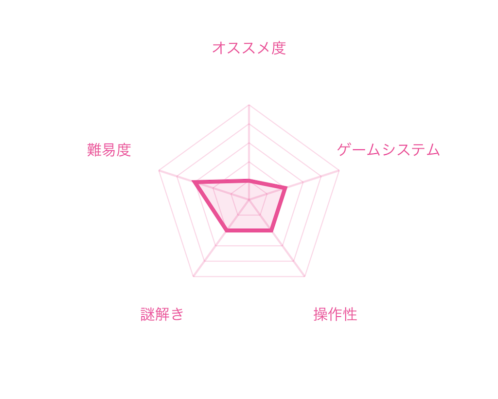 f:id:mohie1104:20200918025913p:image