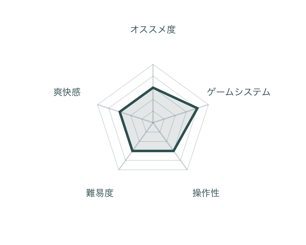 f:id:mohie1104:20200919232041p:image