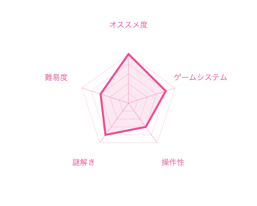 f:id:mohie1104:20200920223433p:image